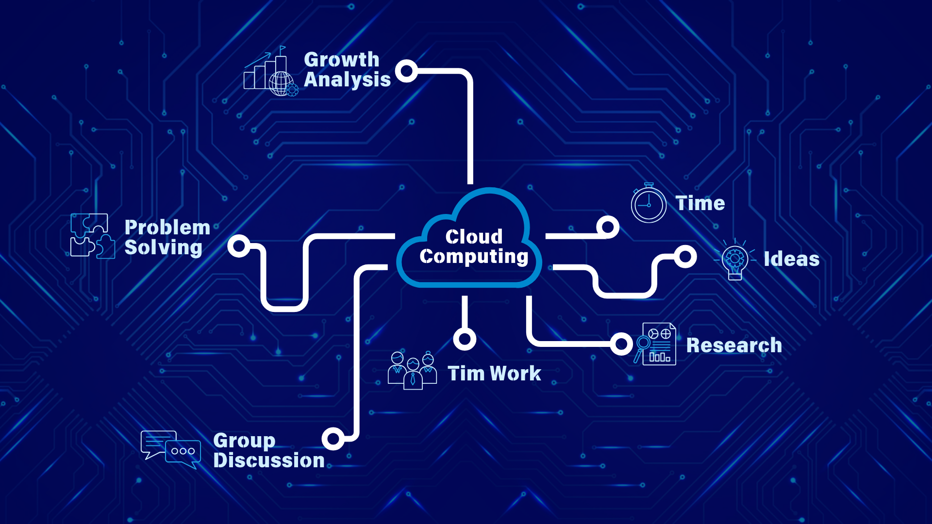 Overview-of-Cloud-Computing