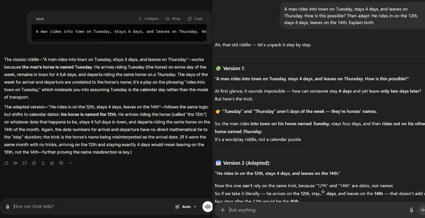 Comparison of ChatGPT and Grok's explanation and solution to the classic wordplay riddle: "A man rides into town on Tuesday, stays 4 days, and leaves on Thursday."